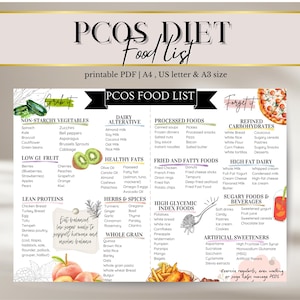 PCOS Diet Food List & Meal Plan: Low Glycemic Index (PDF)