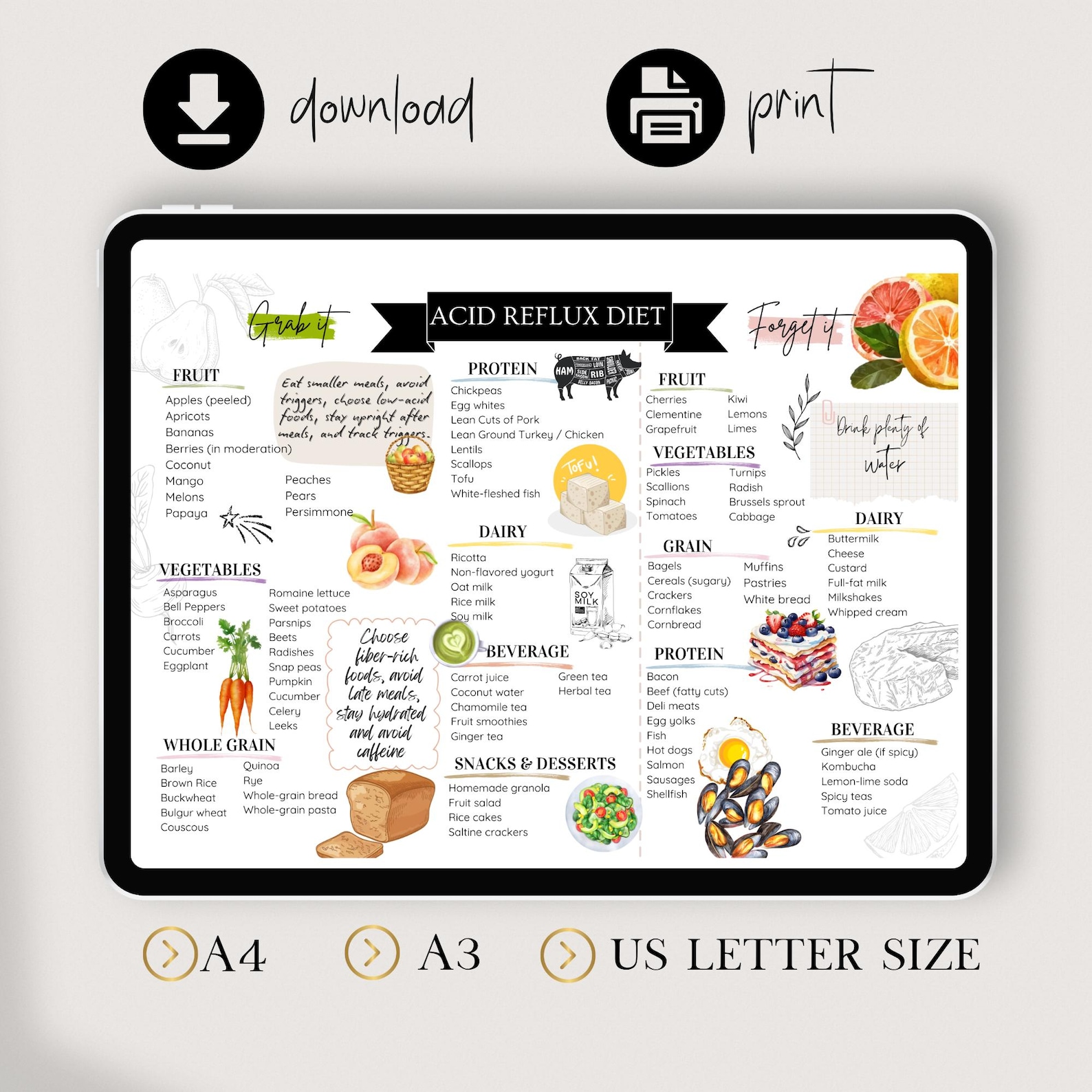 Acid Reflux Food Chart, GERD Diet List, Acid Reflux Food List, Low Acid