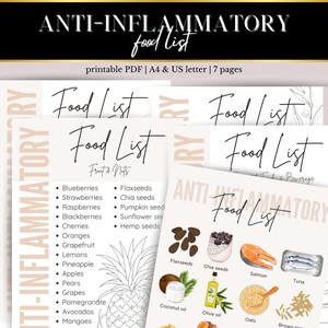 Lista de alimentos antiinflamatorios: Tabla imprimible (PDF)
