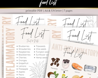 Anti-Inflammatory Food List: Printable Grocery Chart (PDF)