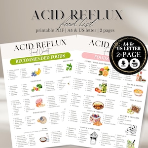 Acid Reflux Food Chart: GERD Diet List (PDF Download)