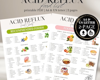 Acid Reflux Food Chart: GERD Diet List (PDF Download)