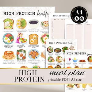 High Protein Meal Plan: Keto Food List for Weight Loss (PDF)