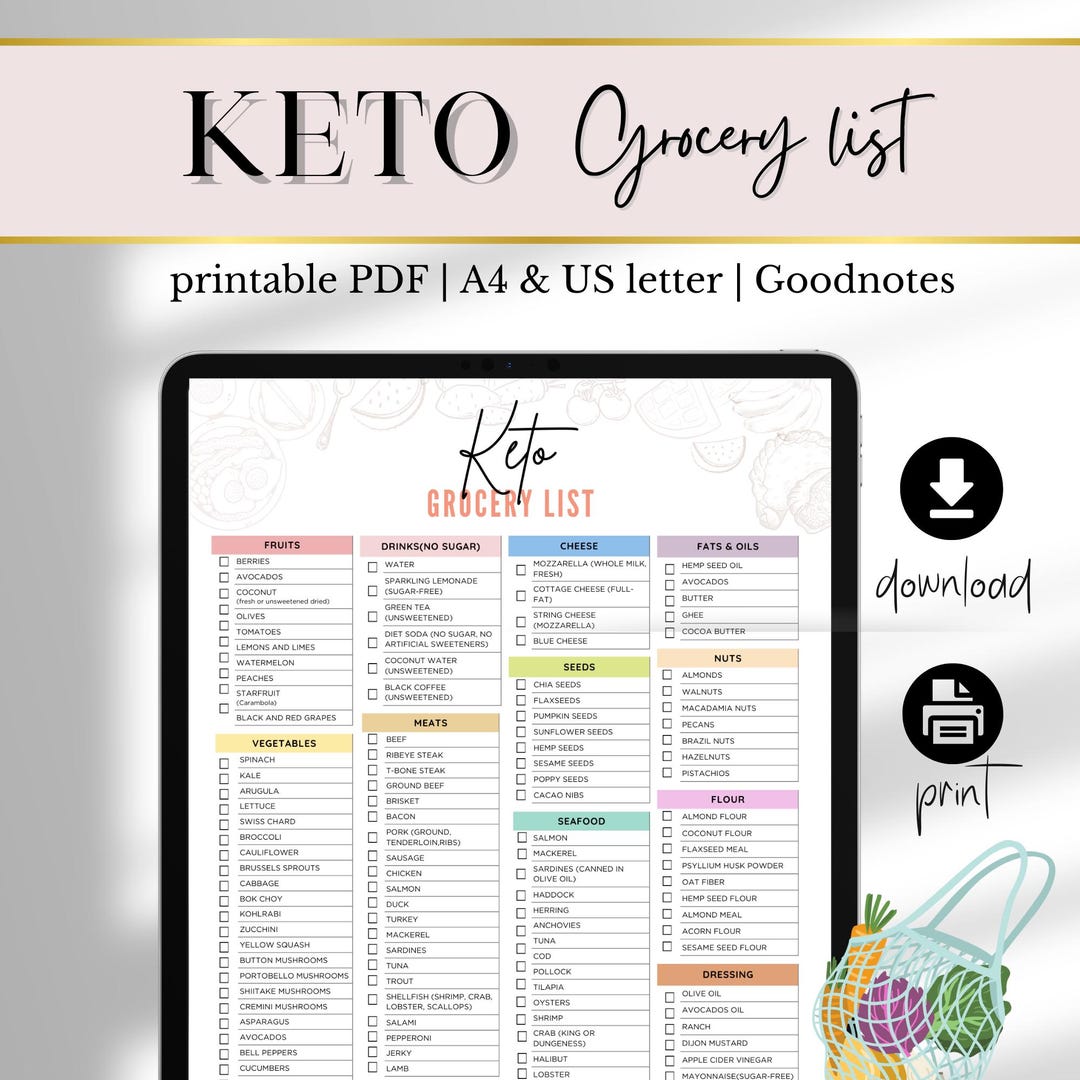 Keto Food List Printable, Keto Grocery List Printable, Keto Food List for Beginners, Low Carb ...