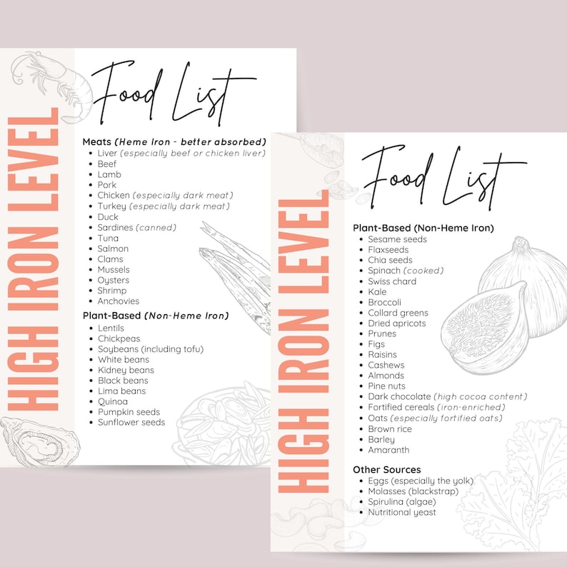 High Iron Food List Printable PDF Grocery For Iron Deficiency Food High iron food list printable pdf grocery for iron deficiency food
