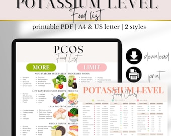 Lista de alimentos para la dieta del SOP, alimentos con bajo índice glucémico y alto contenido en fibra, alimentos antiinflamatorios, lista de alimentos para bajar de peso con síndrome de ovario poliquístico.