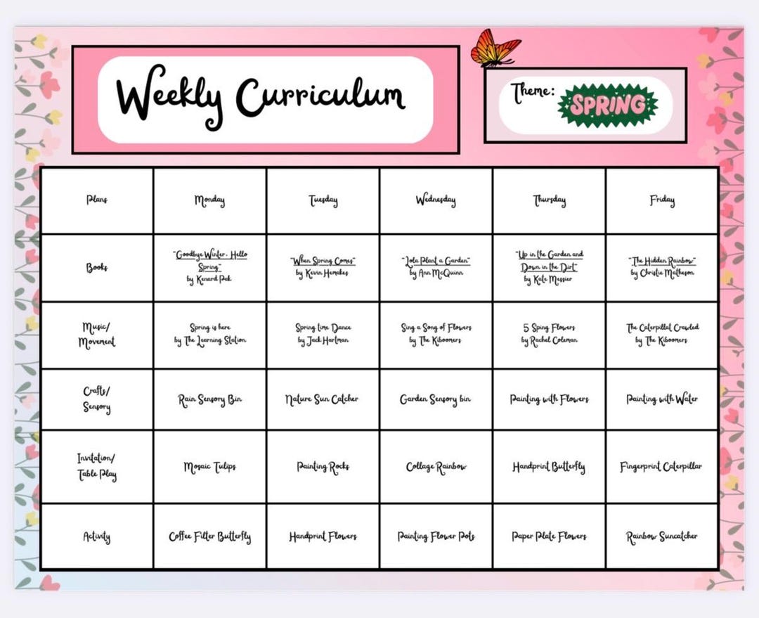 Spring Completed Curriculum Plan - Etsy