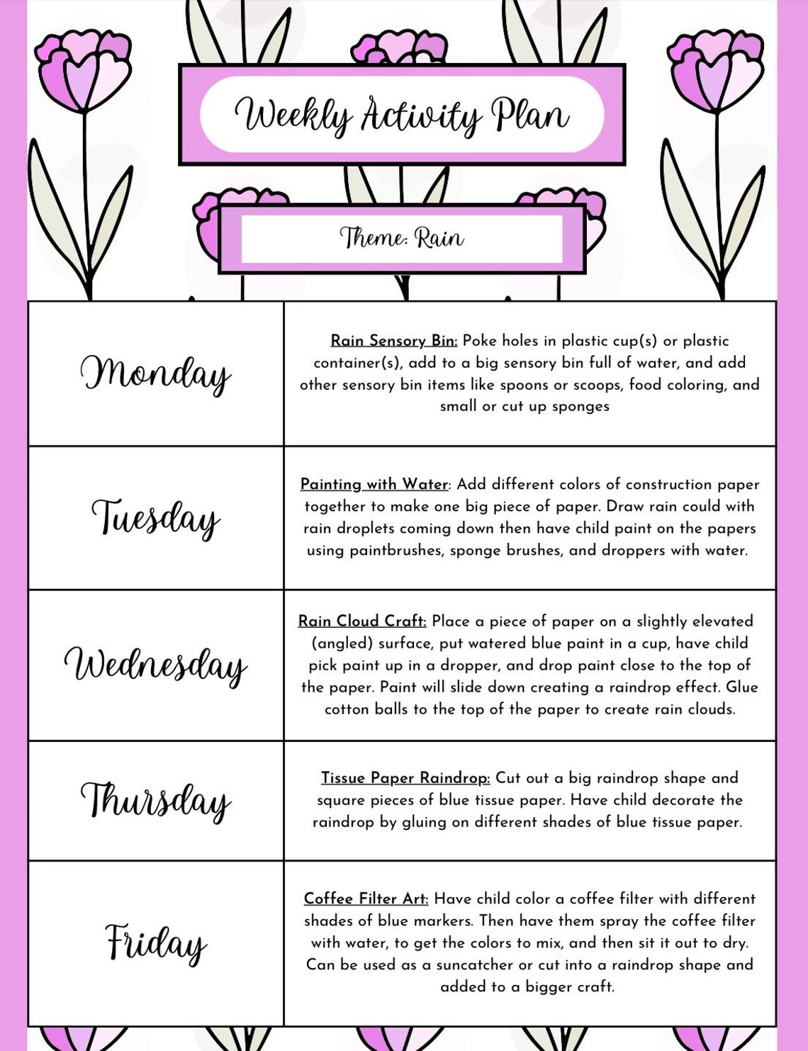 Spring Themed Plans - Etsy