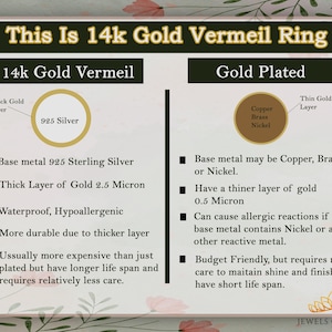 Green Amethyst Ring, Emerald Cut 7 x 9 Bezel Set Ring, Prasiolite Octagon Ring, 925 Silver or 14k Gold Vermeil,Fine Handcrafted Ring for Her image 3