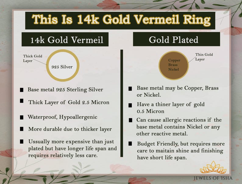 Green Amethyst Ring, Emerald Cut 7 x 9 Bezel Set Ring, Prasiolite Octagon Ring, 925 Silver or 14k Gold Vermeil,Fine Handcrafted Ring for Her image 3