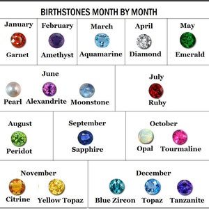 May include: A chart titled "BIRTHSTONES MONTH BY MONTH" displays gemstones for each month. January's garnet, February's amethyst, March's aquamarine, April's diamond, May's emerald, June's pearl, July's ruby, August's peridot, September's sapphire, October's opal, November's citrine, and December's topaz are shown.