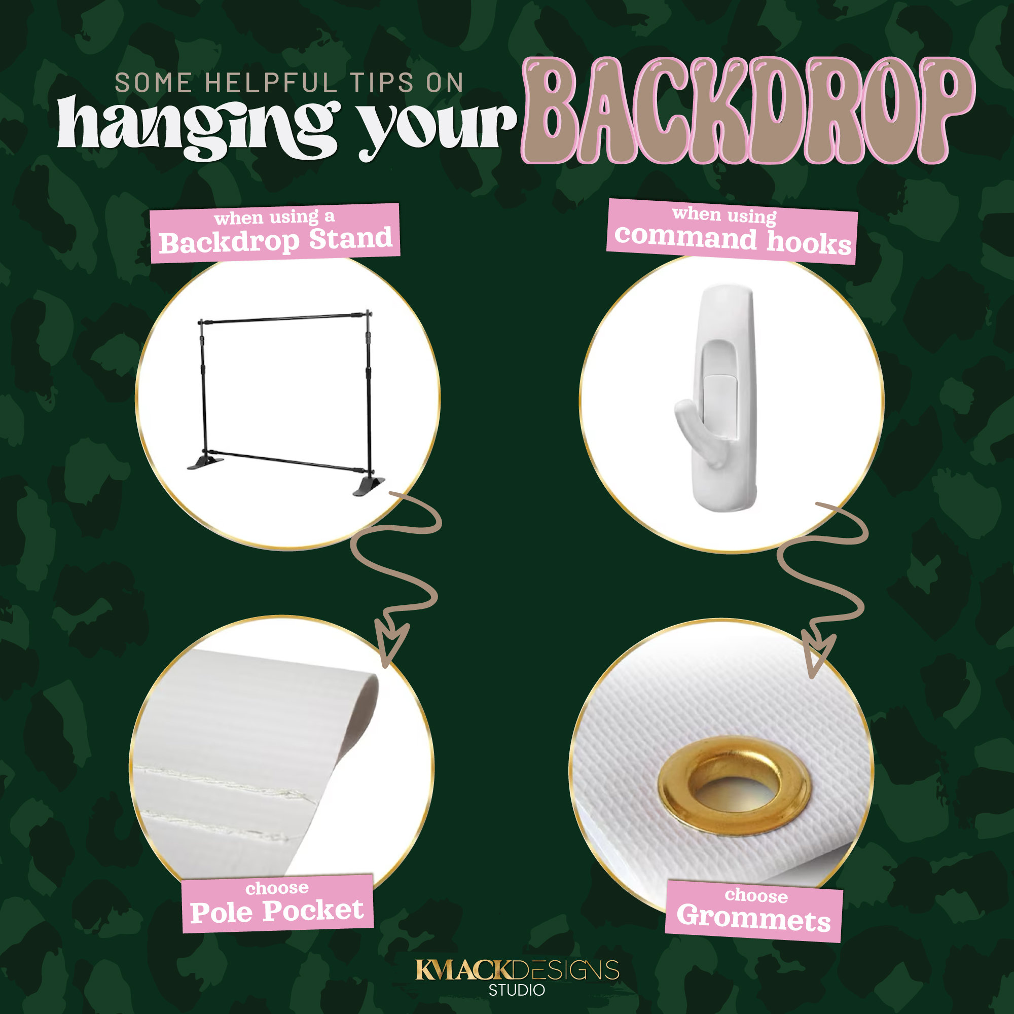 KMack Custom Event Backdrop