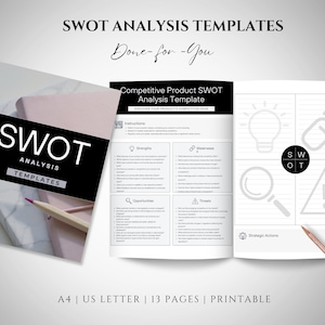 Swot Analysis Template | INSTANT DOWNLOAD | Swot Analysis Of A Company | Swot Template Chart | Business Growth Inserts | Business Templates