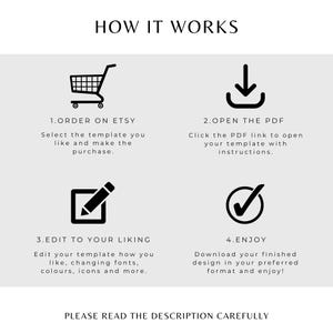 May include: A white graphic detailing the process with the text "HOW IT WORKS". It features four steps: Order on Etsy, Open the PDF, Edit to your liking, and Enjoy, each with an icon and description. The bottom reads "PLEASE READ THE DESCRIPTION CAREFULLY."