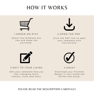 Może przedstawiać: Czteroetapowy przewodnik po korzystaniu z szablonu Etsy. Kroki to: 1. Zam&oacute;w na Etsy, 2. Otw&oacute;rz plik PDF, 3. Edytuj według własnych upodobań, i 4. Ciesz się. Przewodnik zawiera ikony dla każdego kroku: koszyk na zakupy, strzałka pobierania, oł&oacute;wek w kwadracie i zaznaczenie w k&oacute;łku.