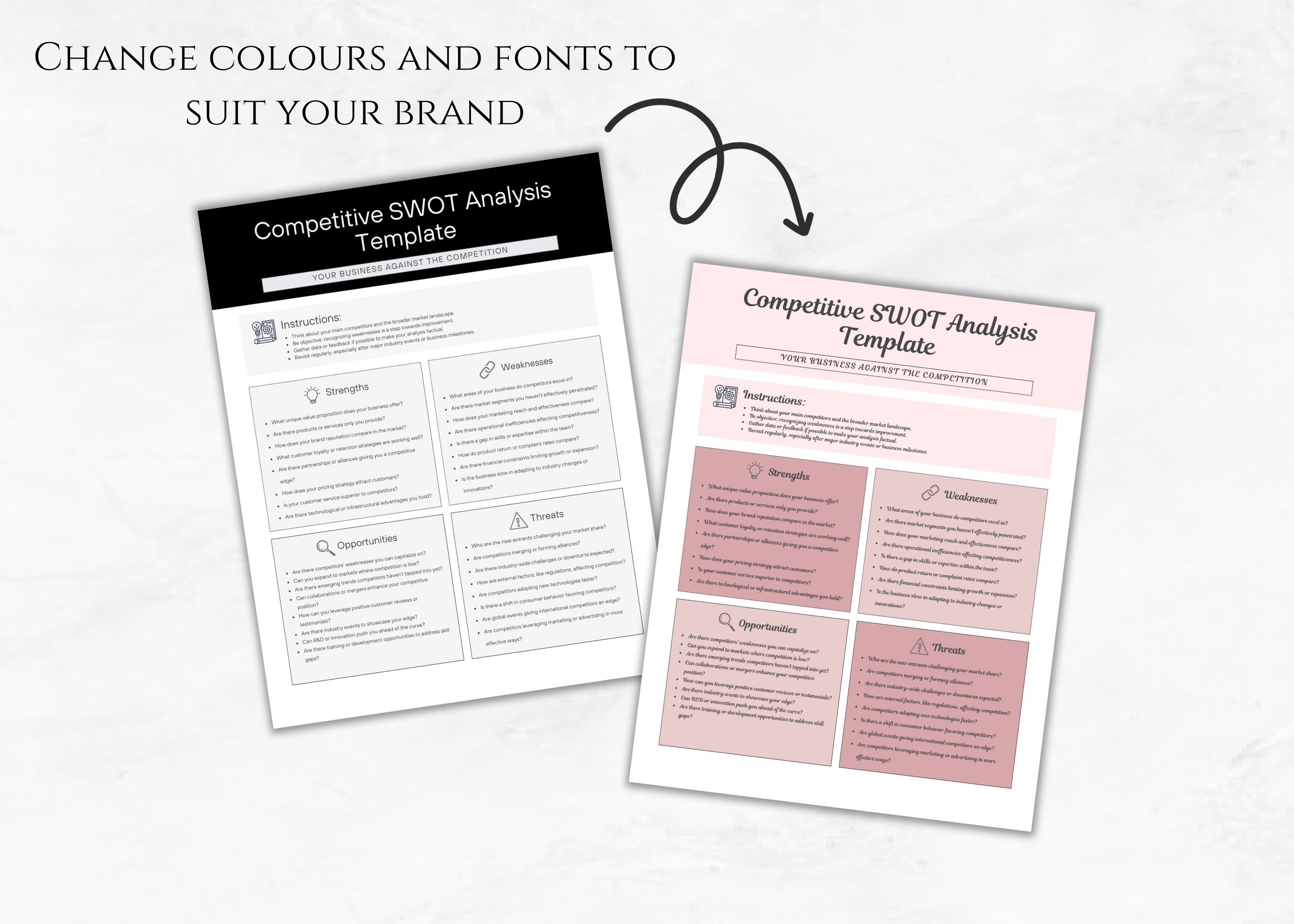 Swot Analysis Template | INSTANT DOWNLOAD | Swot Analysis of A Company ...
