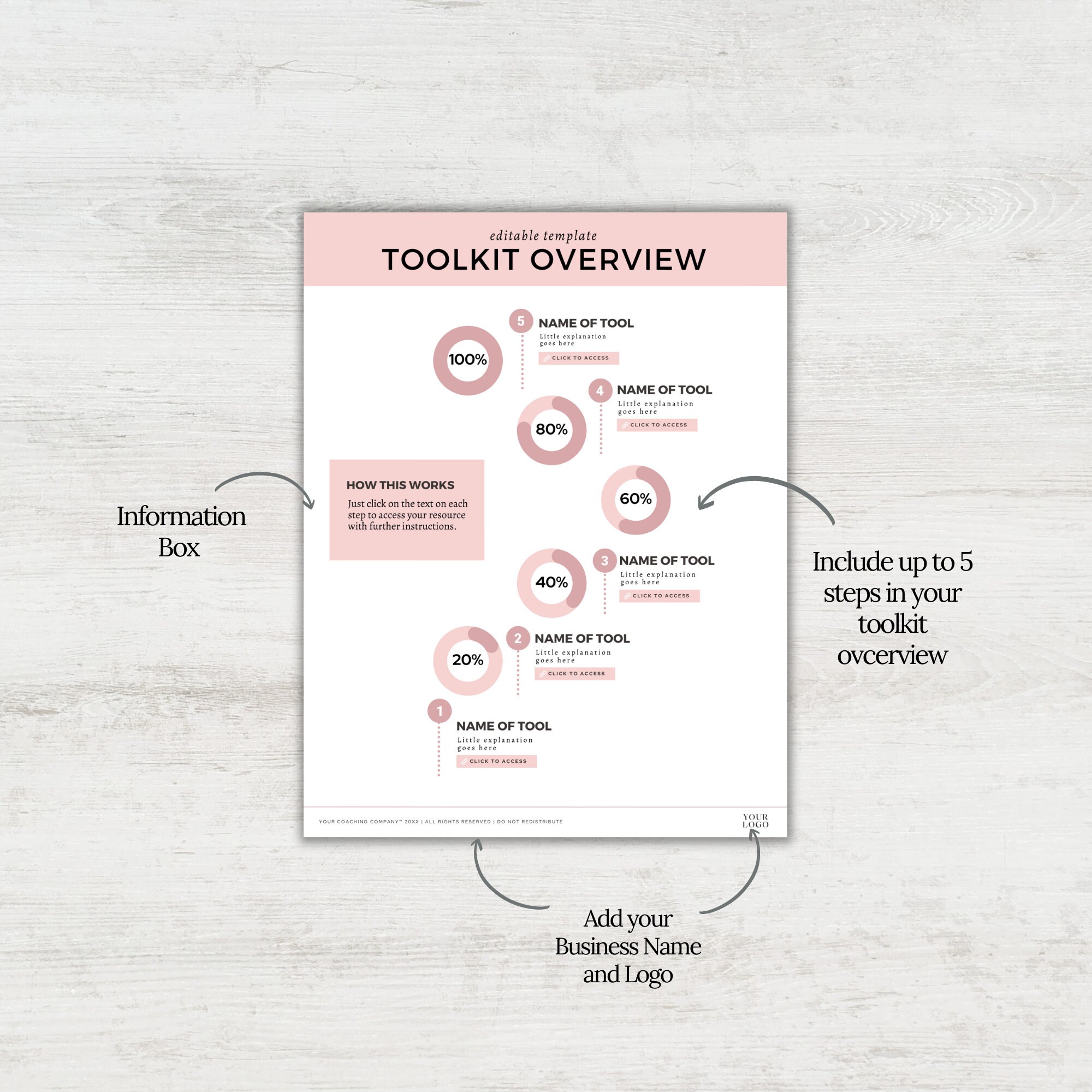 Toolkit Overview Template, INSTANT DOWNLOAD, Business Template, Project ...