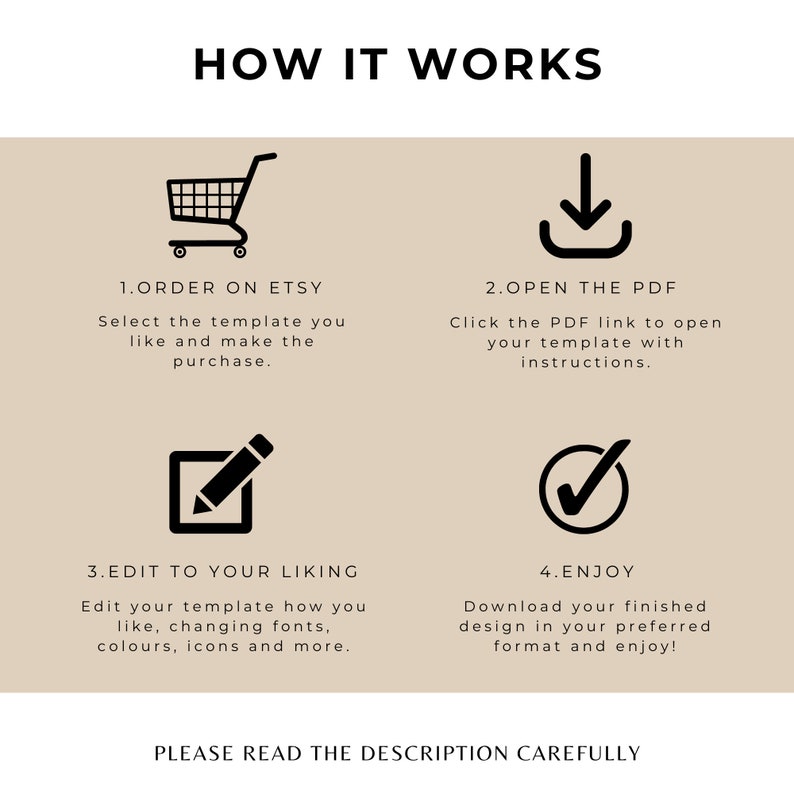 May include: A beige graphic with the text "HOW IT WORKS" at the top. The image details the steps: order on Etsy, open the PDF, edit to your liking, and enjoy. The text "PLEASE READ THE DESCRIPTION CAREFULLY" is at the bottom.