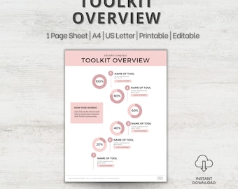 Toolkit Übersicht Vorlage, SOFORTIGER DOWNLOAD, Geschäftsvorlage, Projektplan, bearbeitbar, Pink