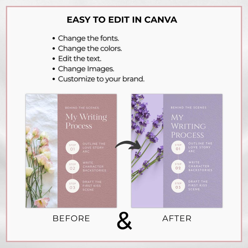 Romance Authors Canva Instagram Templates | Book Marketing | Social Media Posts & Author Branding | Romance Novel Social Media Templates image 4