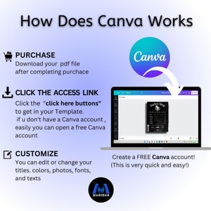 May include: A graphic showing how to use Canva to create a printable template. The graphic shows a shopping cart icon, a download icon, a laptop screen with a Canva design, and a checkmark icon. The text on the graphic says "Purchase", "Click the Access Link", "Customize", and "Create a FREE Canva account! (This is very quick and easy!)"