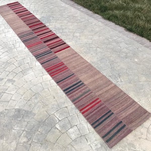 May include: A long, narrow runner rug with a geometric pattern in shades of red, black, and gray. The rug is made of a soft, woven material and has a subtle sheen.