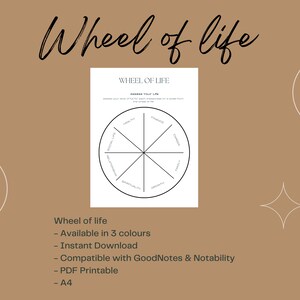 Wheel Of Life Printable Planner: Self Improvement, Self-care, Mental Health, Life Goals, Personal Growth