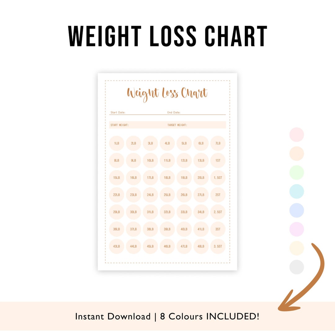 Weight Loss Chart Tracker Diet Journey Goal Pounds Lbs Stones Goodnotes