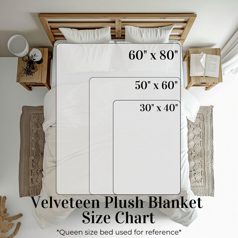 Op de afbeelding: Een maattabel voor een velveteen pluche deken, met afmetingen van 76 cm x 102 cm, 127 cm x 152 cm en 152 cm x 203 cm. De tekst "Velveteen Plush Blanket Size Chart" staat onderaan, met een opmerking over een queen size bed ter referentie.