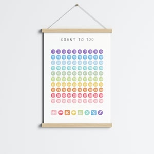 Póster de matemáticas cuenta hasta 100 decoración del aula: el recurso perfecto para profesores para la educación en el hogar, descarga instantánea