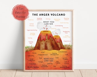 Anger Volcano Therapist Office Decor Emotional Regulation Self Regulation Calming Down Corner Anger Management Counseling