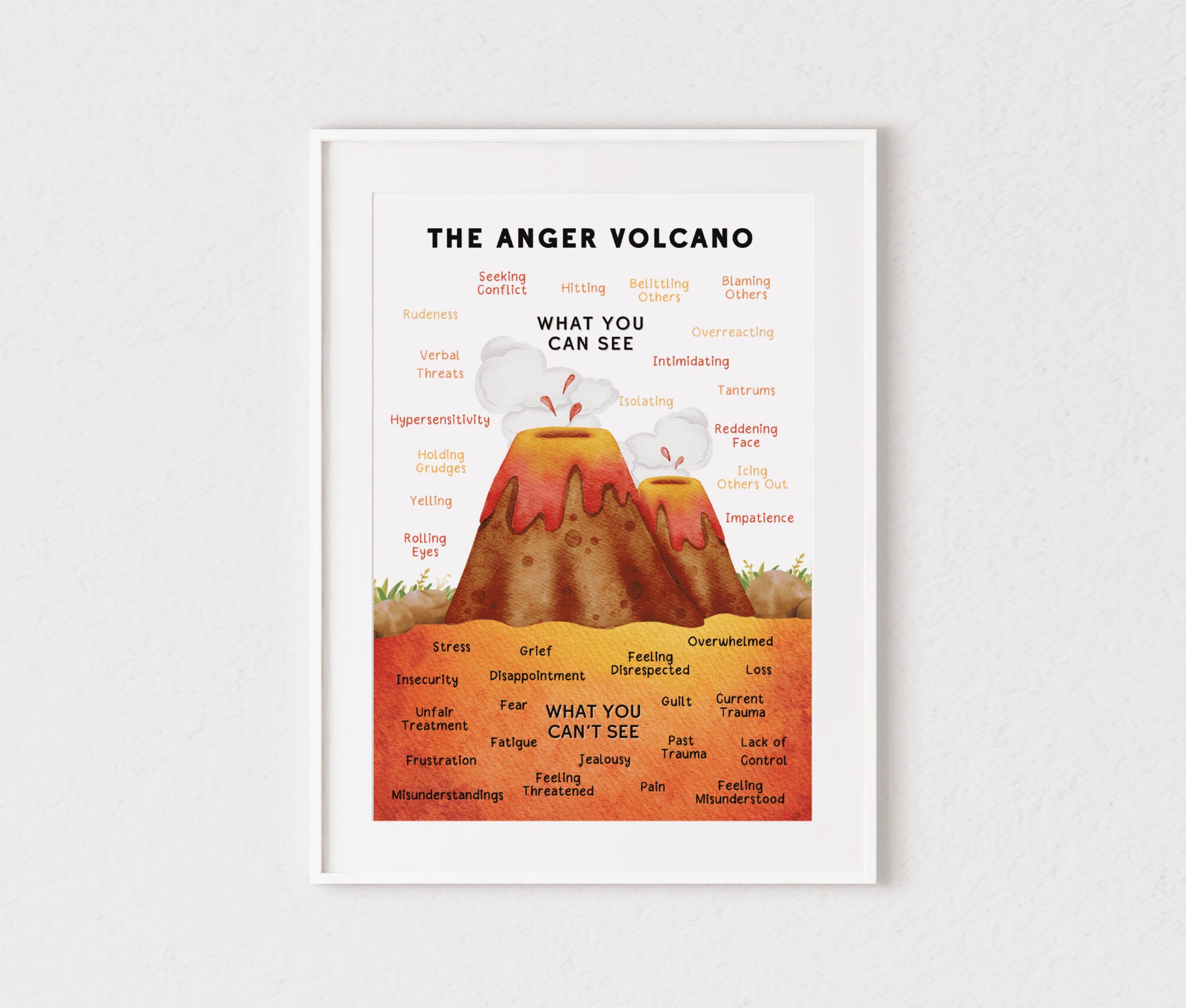 Anger Volcano Therapist Office Decor Emotional Regulation Self ...