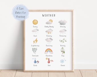 Weather Poster, Educational Montessori Nursery, Kids Weather Print, Kids Wall Decor, Montessori Nursery - DIGITAL DOWNLOAD