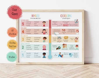 Calm Corner Anger Management Thermometer i strategie chłodzenia Wydrukuj, wystrój gabinetu terapeutycznego, gabinet doradcy szkolnego