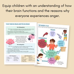 May include: Two illustrated diagrams explaining how the brain functions and the anger cycle. The first diagram shows a red brain with a thinking and feeling brain section. The second diagram shows a red brain with a thought memory feeling section and an anger cycle with a trigger, consequence, response, and thought memory feeling.