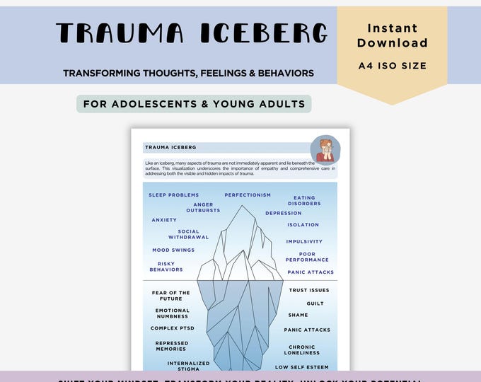 Trauma Iceberg for Teens and Young Adults, Therapist Resources, Social ...