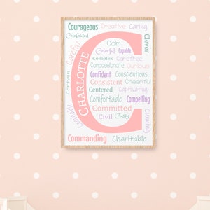 Arte de parede imprimível com letra C personalizada com afirmações positivas para berçário de bebês meninas ou meninos ou sala de jogos infantis - qualquer cor personalizada