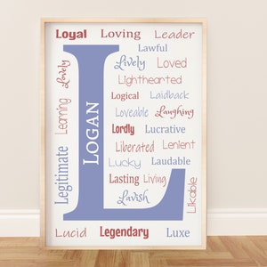 Impresión inicial personalizada, letra L, afirmaciones positivas para guardería de niñas o niños o sala de juegos para niños, personalizar nombre y colores