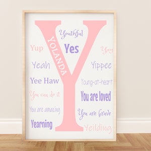 Personalisierte Buchstabe Y druckbare Wandkunst mit positiven Affirmationen für Baby Mädchen oder Jungen Kinderzimmer oder Kinderspielzimmer - Beliebige benutzerdefinierte Farben
