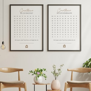 House construction countdown to the start of construction & final acceptance can be personalized with a date, 100 days of anticipation, new construction, builders, dream house