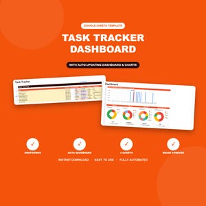 Puede incluir: Una plantilla de Google Sheets para un panel de seguimiento de tareas con una vista de hoja de cálculo y un panel visual con cuatro gráficos circulares coloridos y un gráfico de barras. El texto incluye Task Tracker Dashboard, Auto-Updating Dashboard & Charts, Dropdowns y Reuse Forever.
