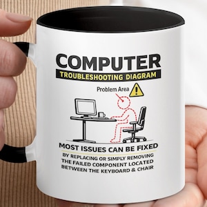 May include: White ceramic mug with a black interior and handle, featuring a computer troubleshooting diagram. The diagram includes a computer, a person, and the text "MOST ISSUES CAN BE FIXED".