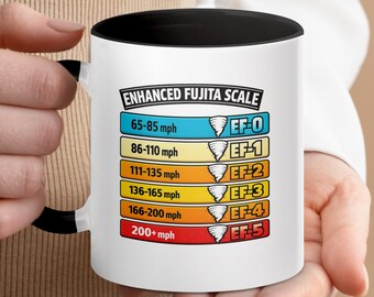 Enhanced Fujita Scale Tornado Mug | Meteorology Student, Storm Chaser Science Coffee Cup