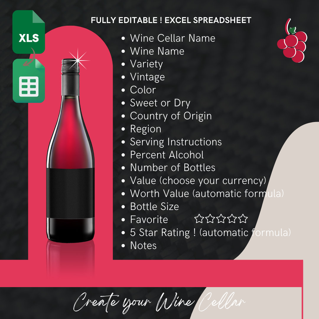 Wine Inventory Management, Wine Lovers, Wine Planner, Wine Collection