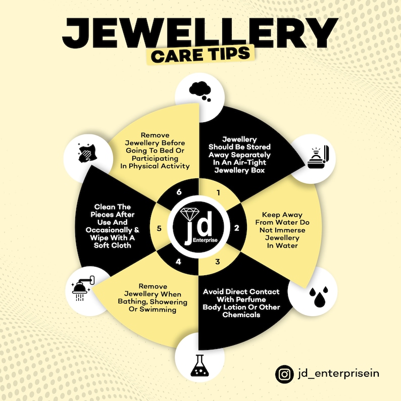 May include: Infographic detailing jewellery care tips. Advice includes: store separately, avoid water and chemicals, remove before bathing, and clean with a soft cloth. The JD Enterprise logo is central. The background is light beige with black and yellow accents.