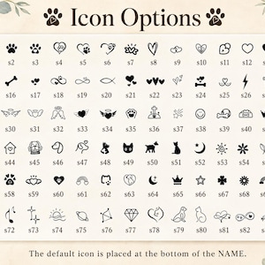 Pode incluir: Uma grade de oitenta e quatro &iacute;cones pretos rotulados de s1 a s84, apresentando cora&ccedil;&otilde;es, pegadas, animais, formas celestiais e s&iacute;mbolos. O texto "Icon Options" aparece no topo e "The default icon is placed at the bottom of the NAME." na parte inferior.