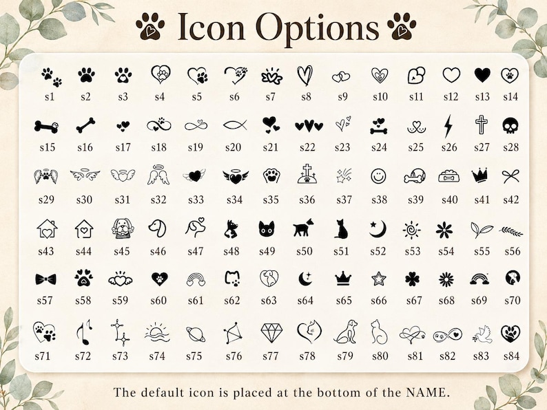 Pode incluir: Uma grade de oitenta e quatro &iacute;cones pretos rotulados de s1 a s84, apresentando cora&ccedil;&otilde;es, pegadas, animais, formas celestiais e s&iacute;mbolos. O texto "Icon Options" aparece no topo e "The default icon is placed at the bottom of the NAME." na parte inferior.