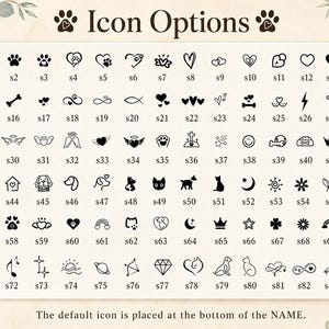 K&ouml;nnte beinhalten: Ein Raster aus vierundachtzig schwarzen Symbolen, beschriftet von s1 bis s84, mit Herzen, Pfotenabdr&uuml;cken, Tieren, Himmelsk&ouml;rpern und Zeichen. Der Text "Icon Options" steht oben und "The default icon is placed at the bottom of the NAME." unten.