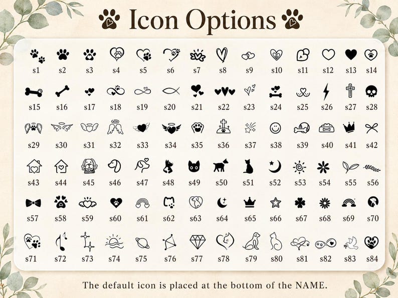 K&ouml;nnte beinhalten: Ein Raster aus vierundachtzig schwarzen Symbolen, beschriftet von s1 bis s84, mit Herzen, Pfotenabdr&uuml;cken, Tieren, Himmelsk&ouml;rpern und Zeichen. Der Text "Icon Options" steht oben und "The default icon is placed at the bottom of the NAME." unten.