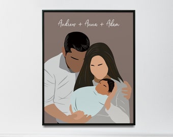 Custom Couple Portrait, Custom Family Portrait, Couple Gift,  Faceless Portrait, Family Portrait, Custom Drawing, Custom Family Illustration